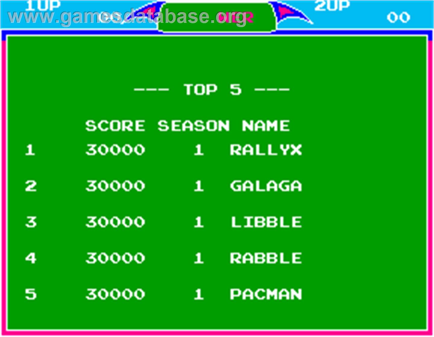 Libble Rabble - Arcade - Artwork - High Score Screen