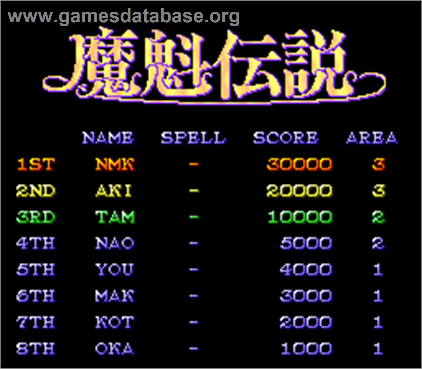 Makai Densetsu - Arcade - Artwork - High Score Screen