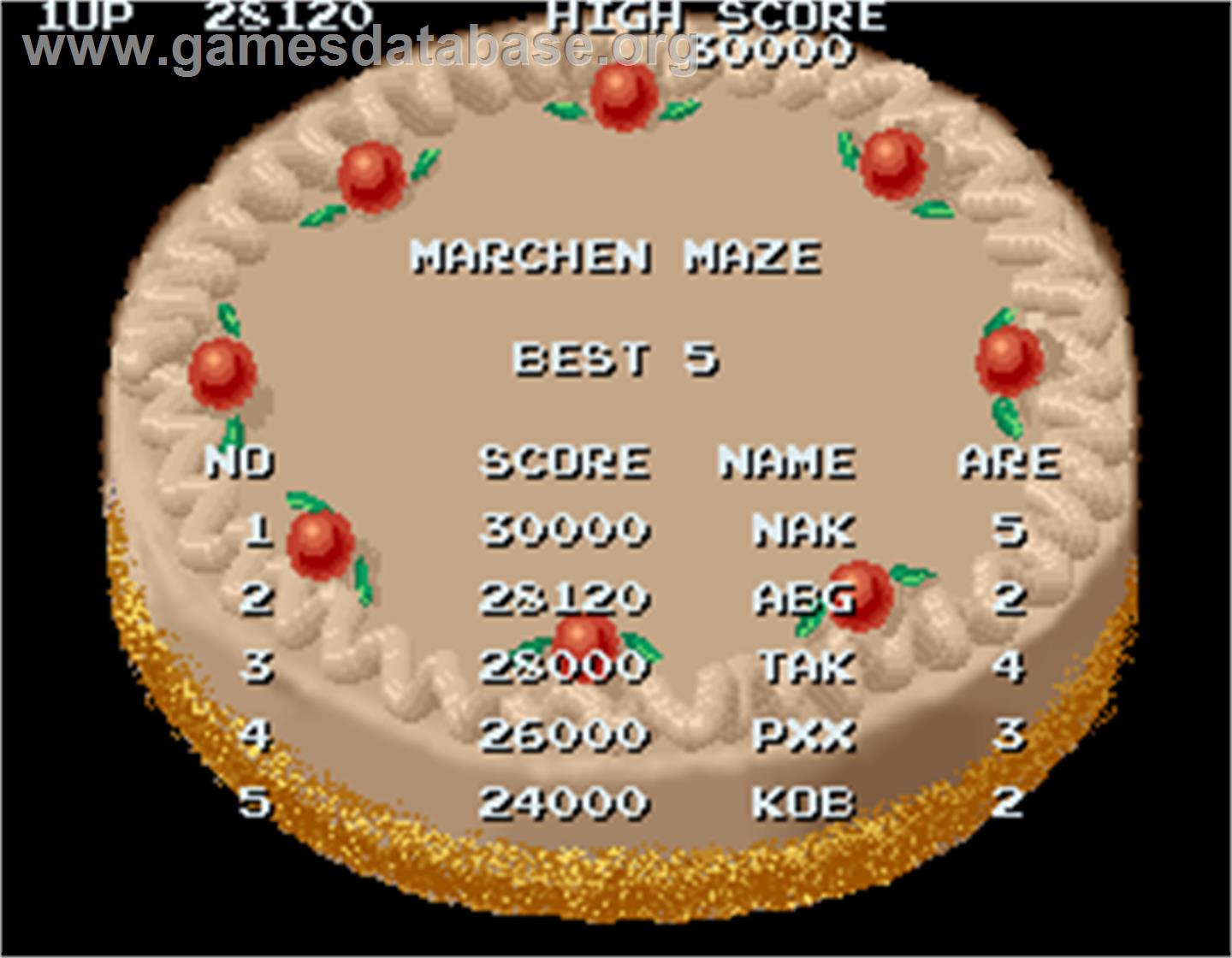 Marchen Maze - Arcade - Artwork - High Score Screen
