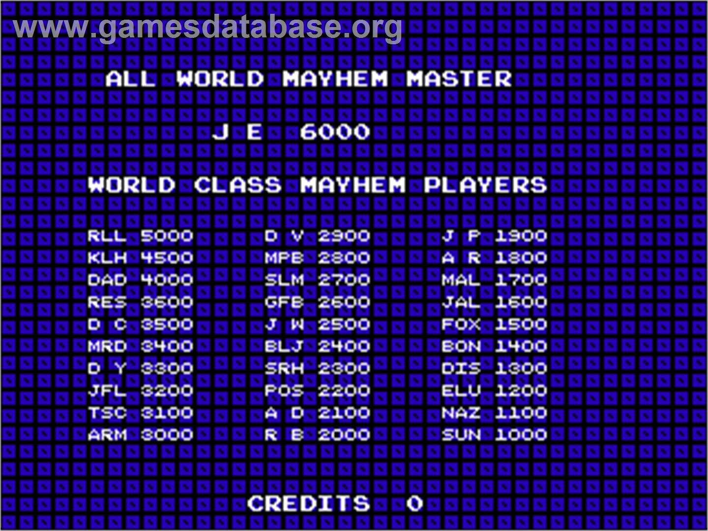 Mayhem 2002 - Arcade - Artwork - High Score Screen