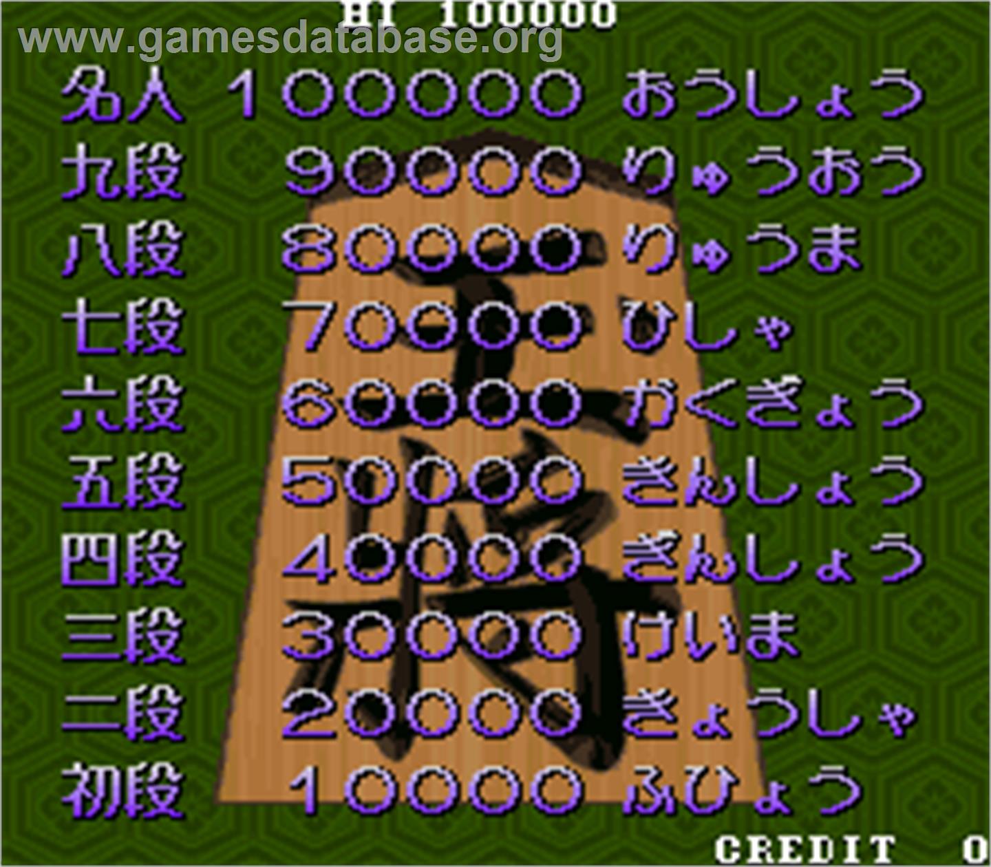 Mayjinsen 2 - Arcade - Artwork - High Score Screen