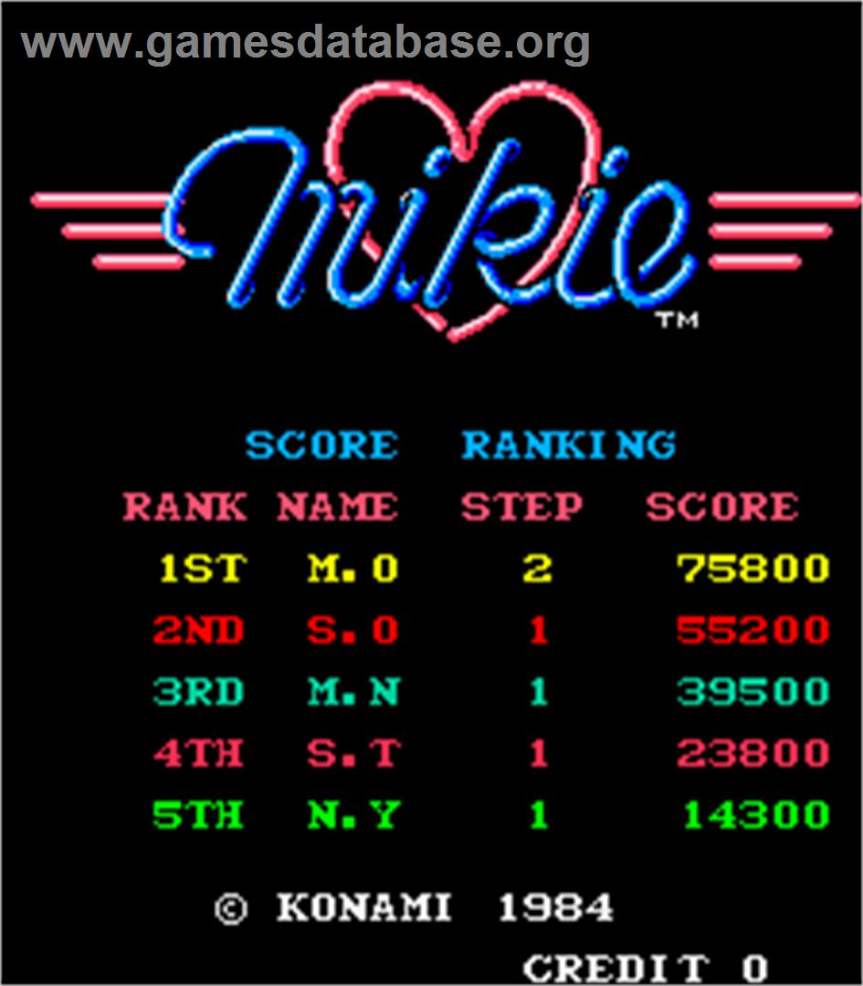Mikie - Arcade - Artwork - High Score Screen