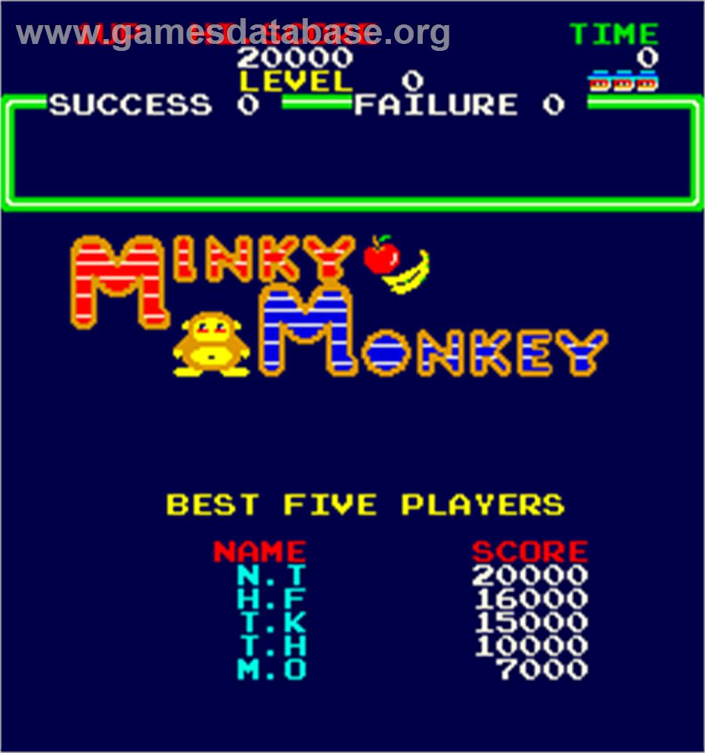 Minky Monkey - Arcade - Artwork - High Score Screen
