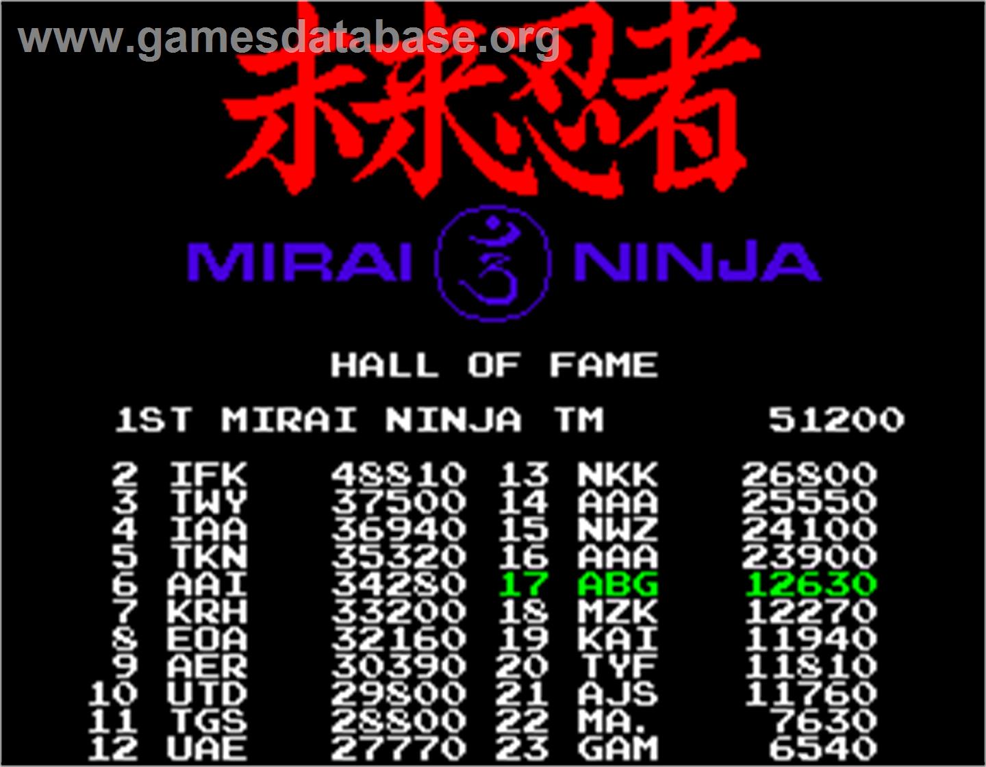 Mirai Ninja - Arcade - Artwork - High Score Screen