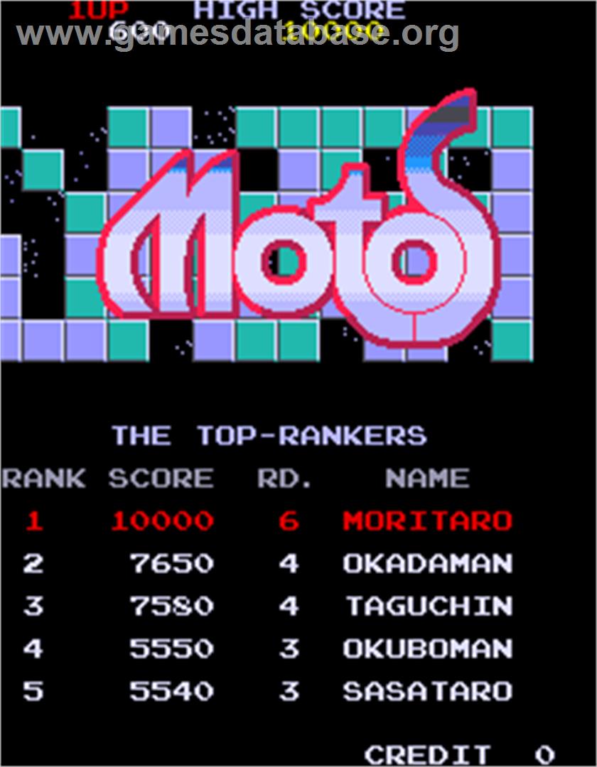 Motos - Arcade - Artwork - High Score Screen