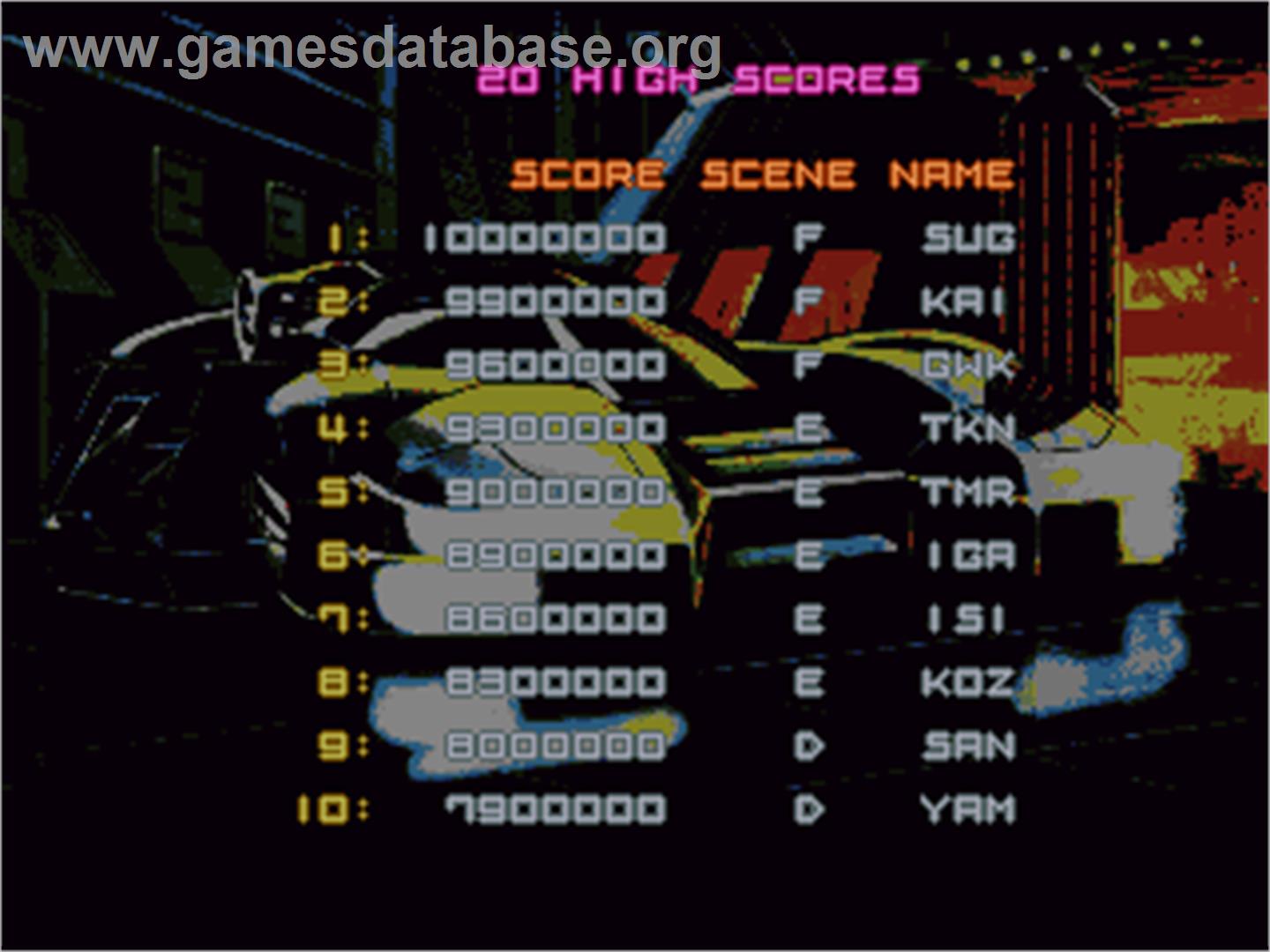 Night Striker - Arcade - Artwork - High Score Screen