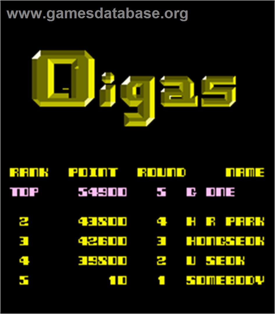 Oigas - Arcade - Artwork - High Score Screen