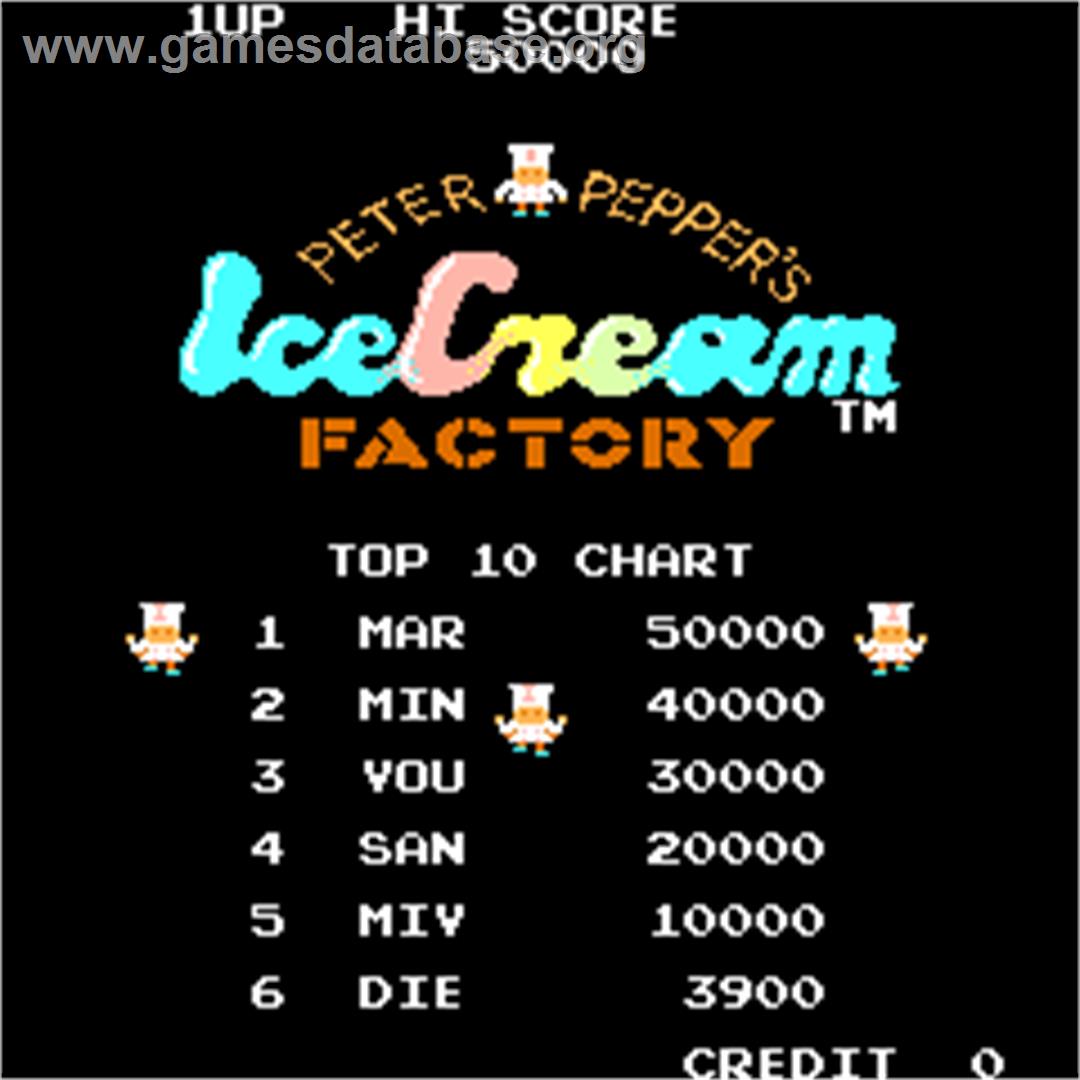 Peter Pepper's Ice Cream Factory - Arcade - Artwork - High Score Screen