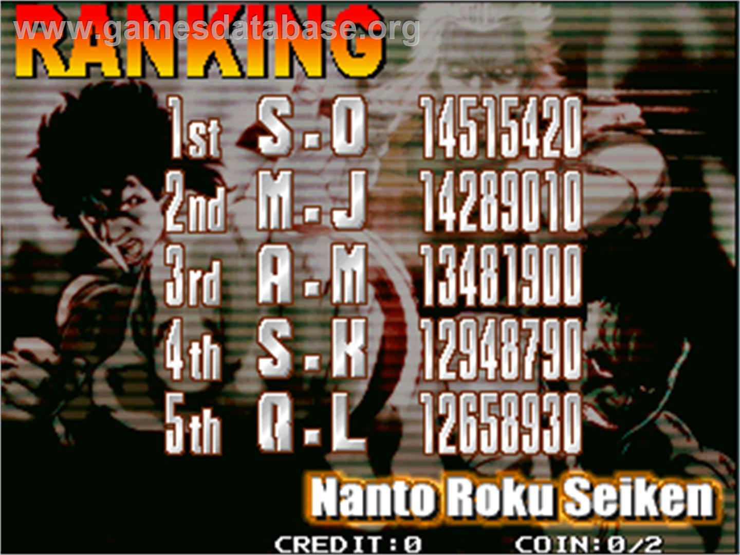 Punch Mania: Hokuto No Ken - Arcade - Artwork - High Score Screen