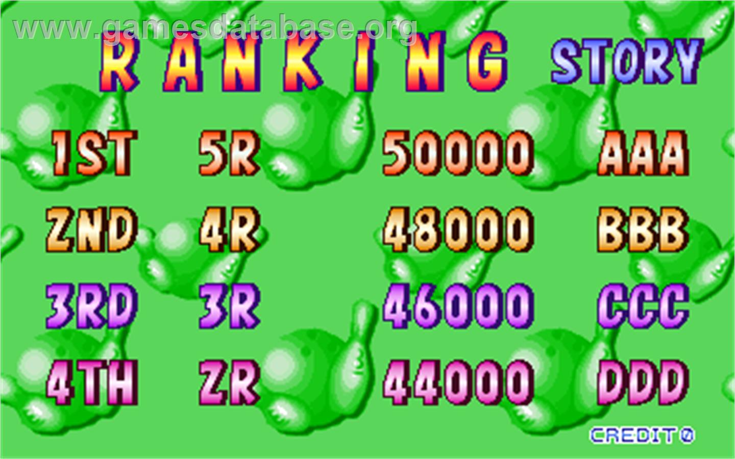 Puzzle De Bowling - Arcade - Artwork - High Score Screen