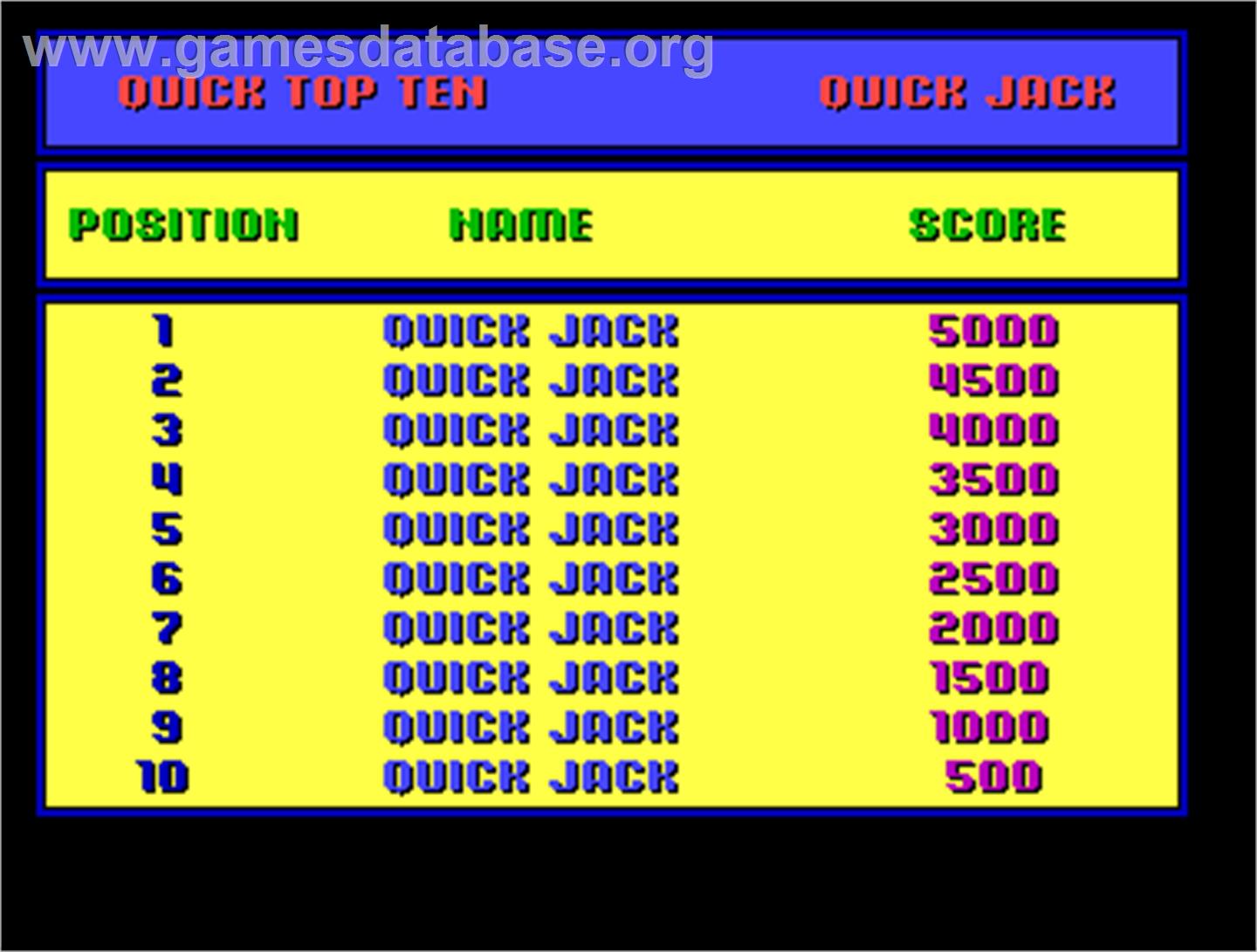 Quick Jack - Arcade - Artwork - High Score Screen