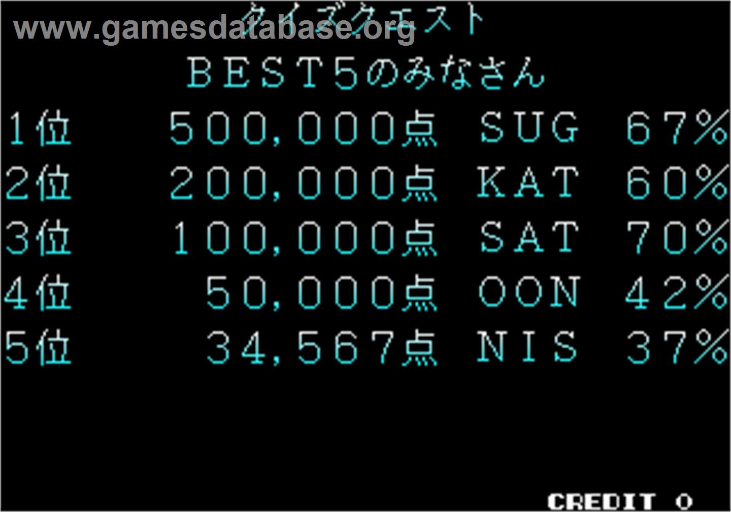 Quiz Quest - Hime to Yuusha no Monogatari - Arcade - Artwork - High Score Screen