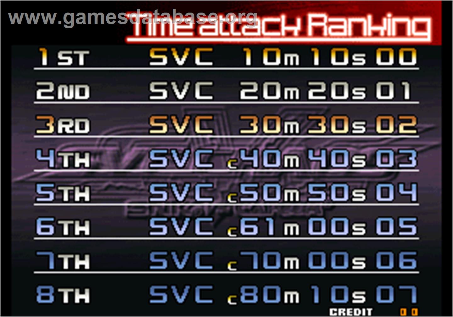 SNK vs. Capcom - SVC Chaos - Arcade - Artwork - High Score Screen