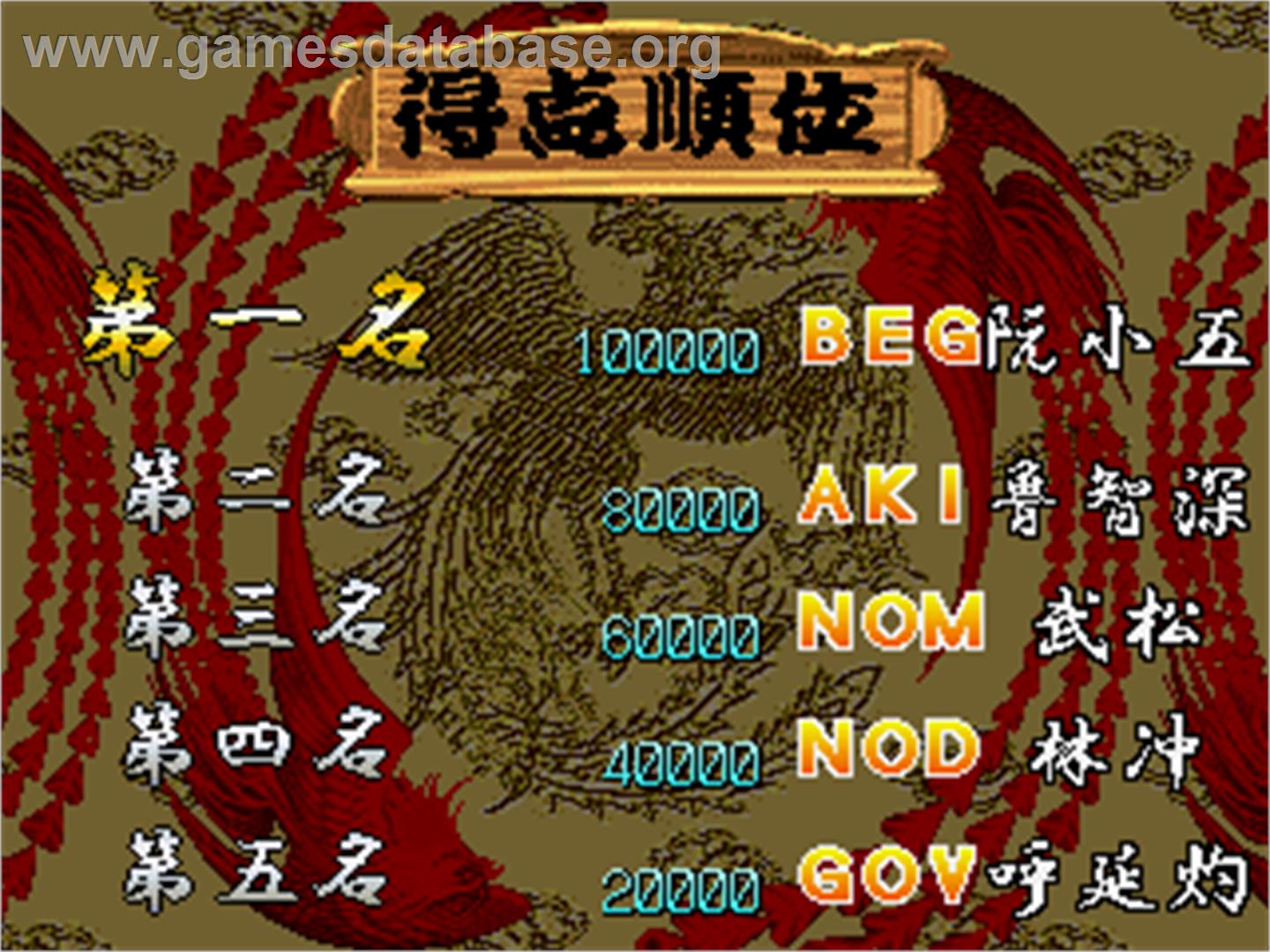 Suikoenbu / Outlaws of the Lost Dynasty - Arcade - Artwork - High Score Screen