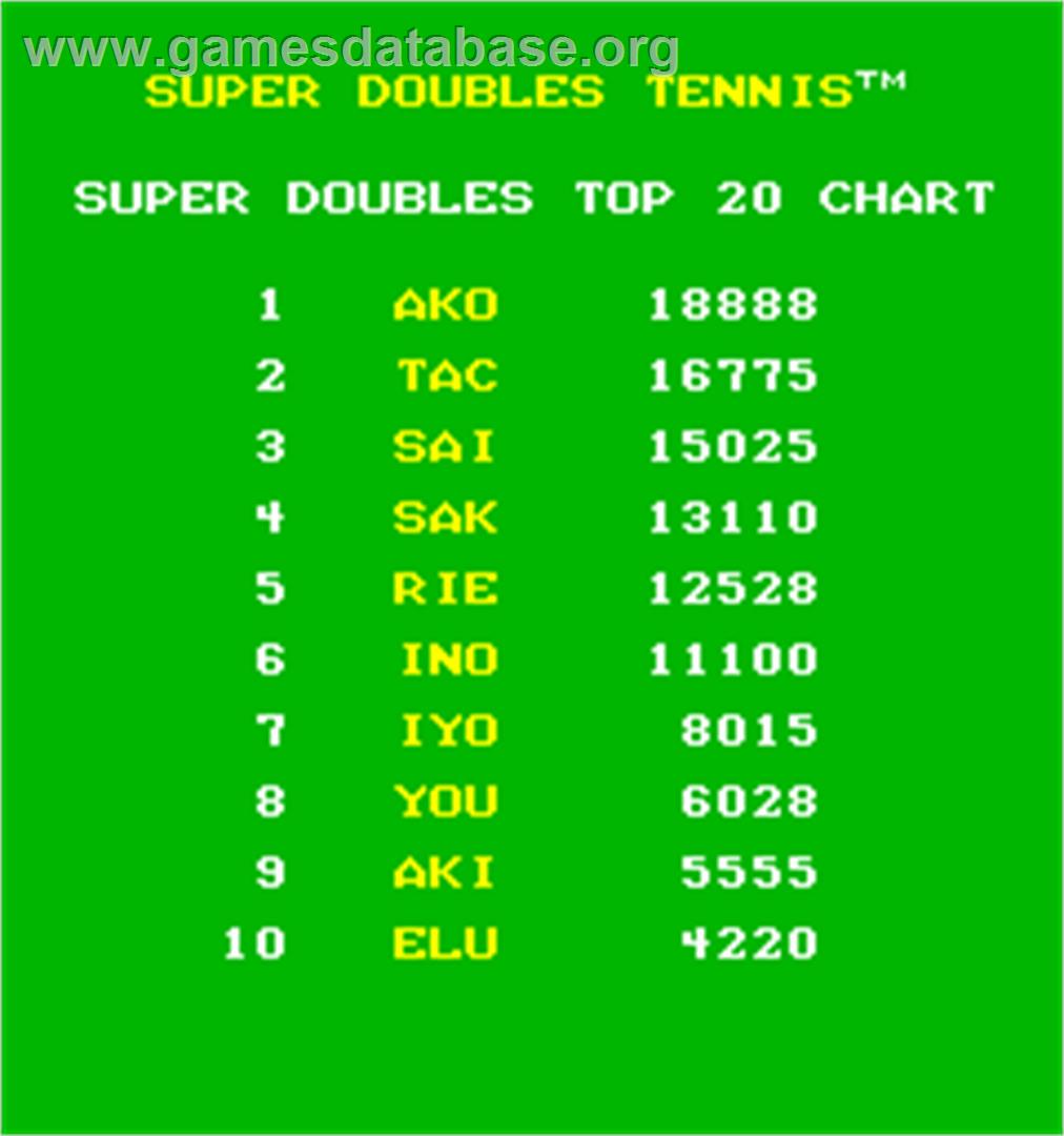 Super Doubles Tennis - Arcade - Artwork - High Score Screen