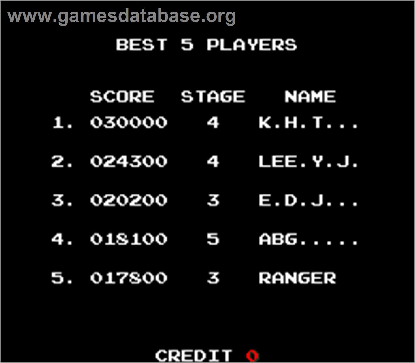 Super Ranger - Arcade - Artwork - High Score Screen