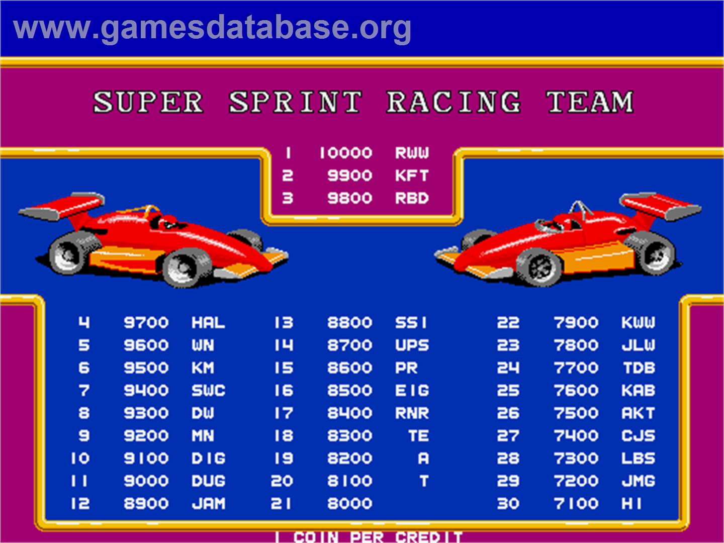 Super Sprint - Arcade - Artwork - High Score Screen
