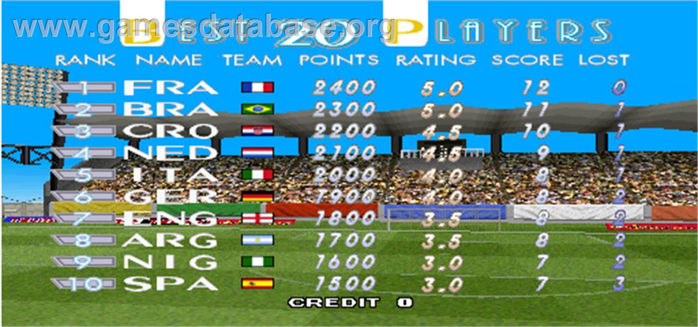 Tecmo World Cup Millennium - Arcade - Artwork - High Score Screen