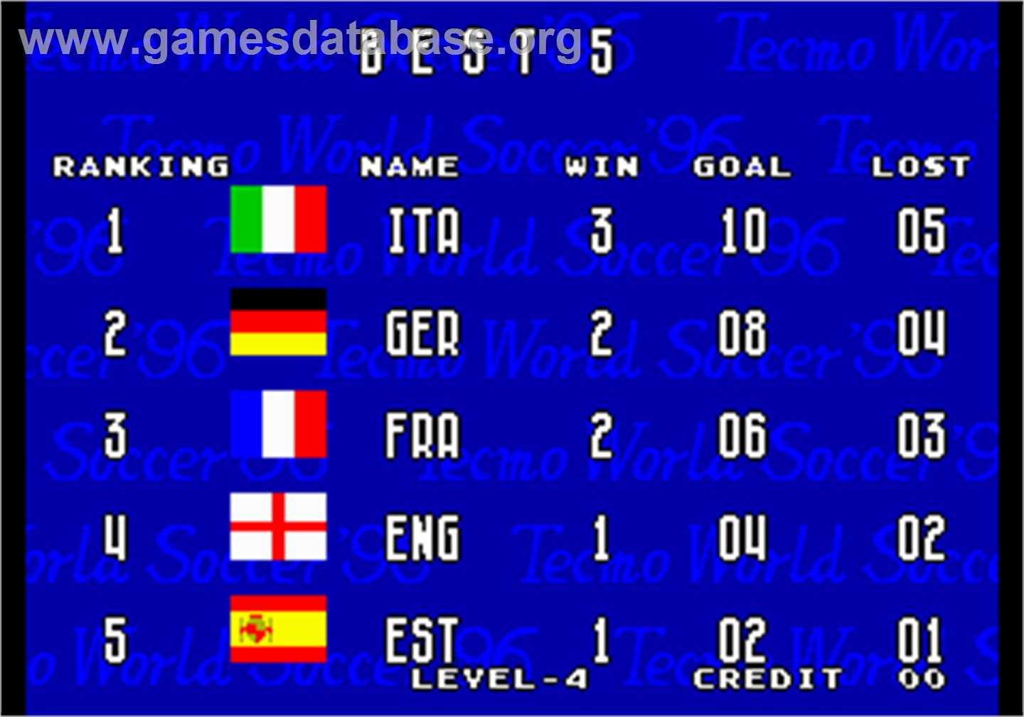 Tecmo World Soccer '96 - Arcade - Artwork - High Score Screen