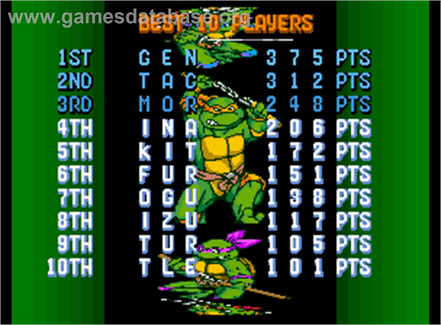 Teenage Mutant Hero Turtles - Turtles in Time - Arcade - Artwork - High Score Screen