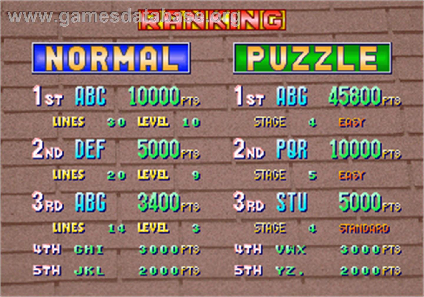 Tetris Plus - Arcade - Artwork - High Score Screen