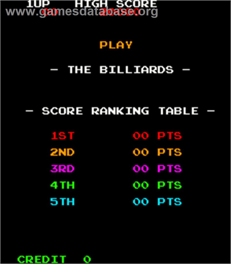 The Billiards - Arcade - Artwork - High Score Screen