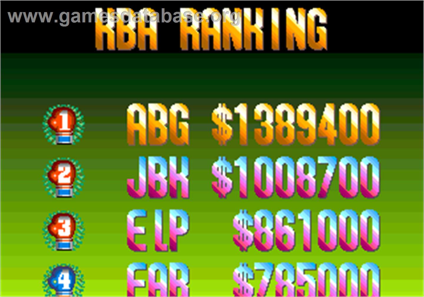 The Final Round - Arcade - Artwork - High Score Screen