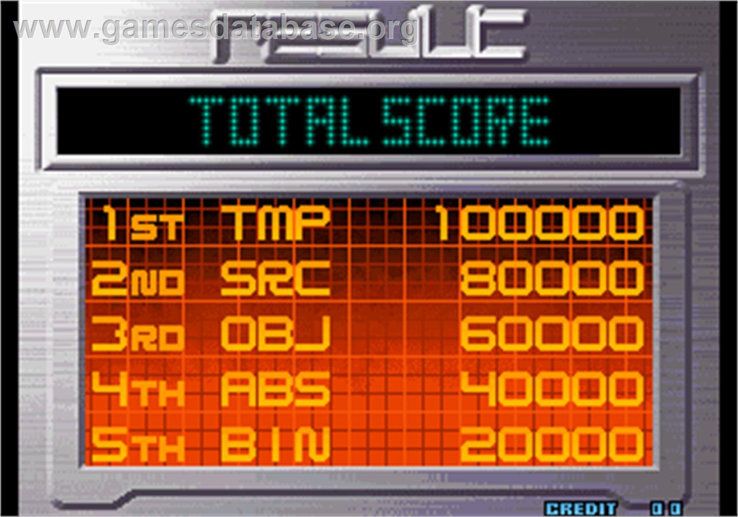 The King of Fighters 10th Anniversary Extra Plus - Arcade - Artwork - High Score Screen