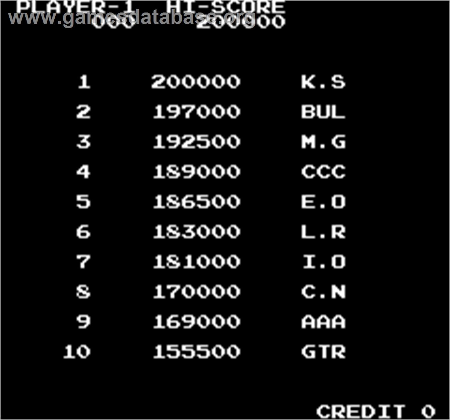 The Legend of Kage - Arcade - Artwork - High Score Screen
