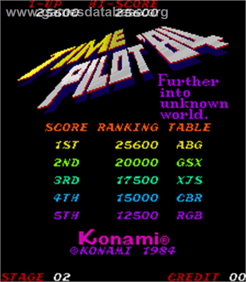 Time Pilot '84 - Arcade - Artwork - High Score Screen