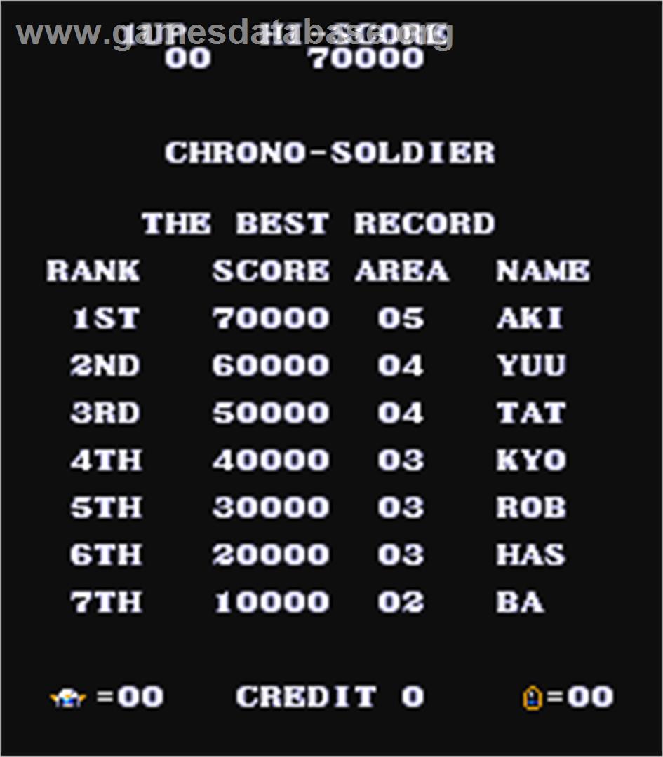 Toki no Senshi - Chrono Soldier - Arcade - Artwork - High Score Screen