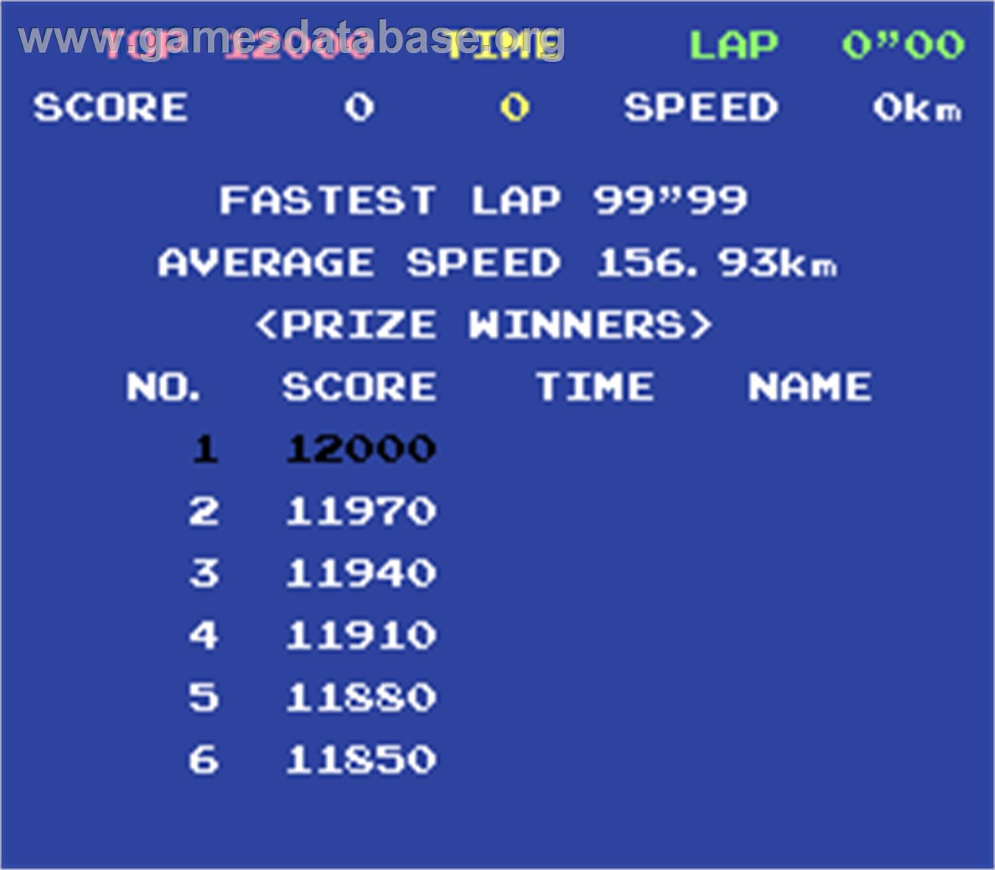 Top Racer - Arcade - Artwork - High Score Screen