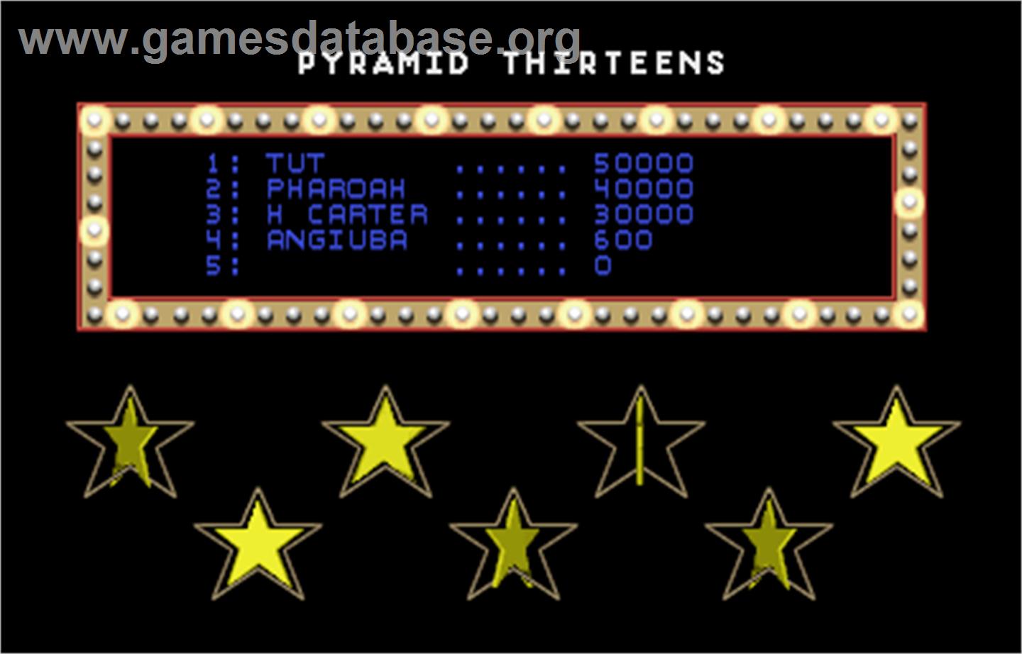 Touchmaster - Arcade - Artwork - High Score Screen