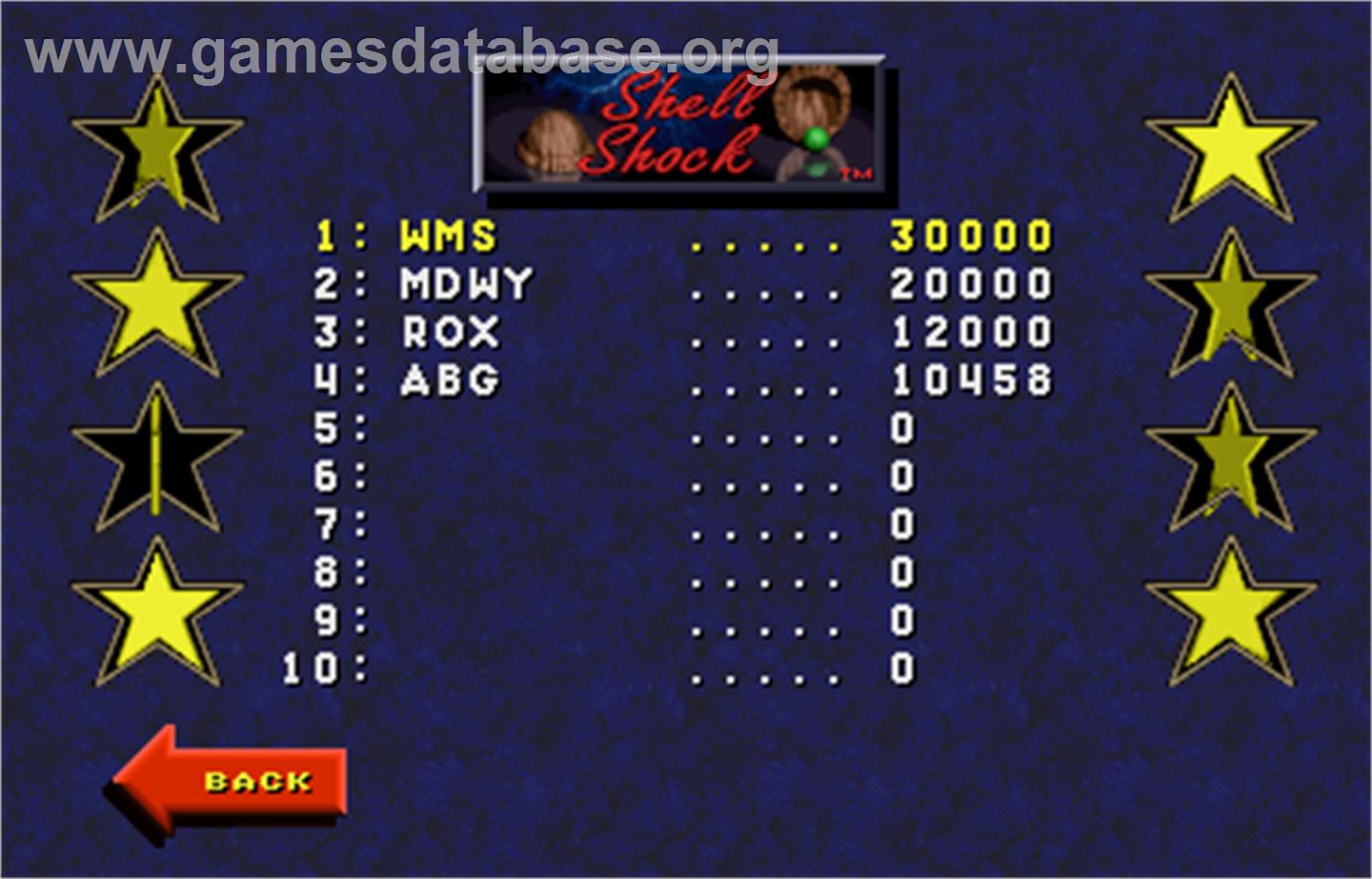 Touchmaster 2000 Plus - Arcade - Artwork - High Score Screen
