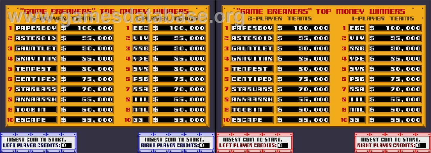 Tournament Cyberball 2072 - Arcade - Artwork - High Score Screen