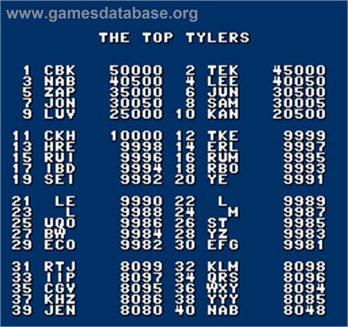 Tylz - Arcade - Artwork - High Score Screen
