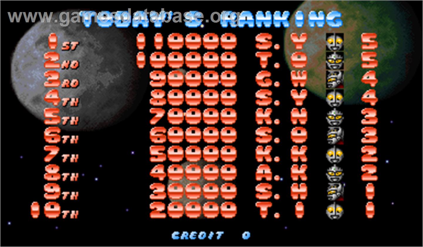 Ultra Toukon Densetsu - Arcade - Artwork - High Score Screen