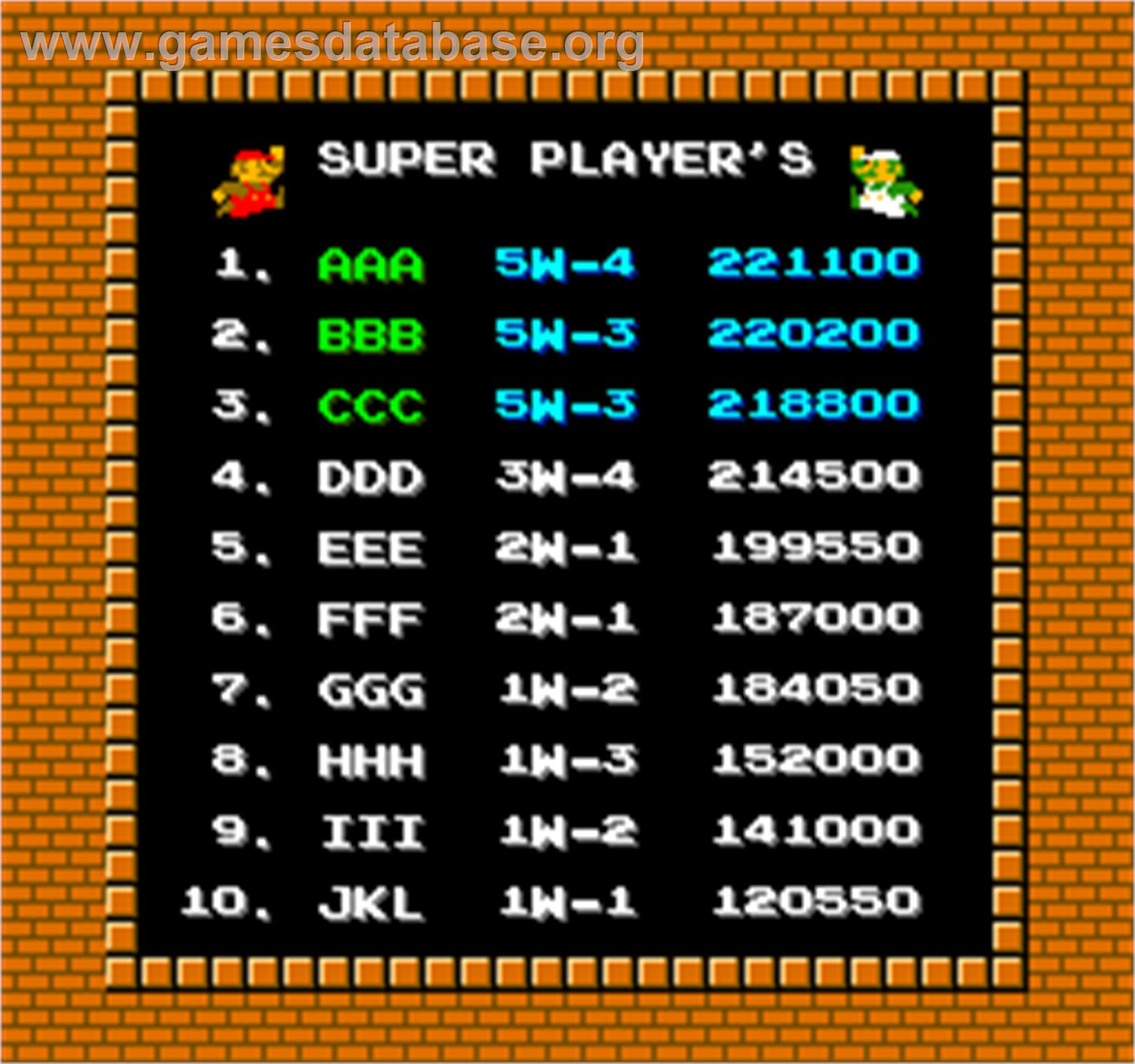 Vs. Super Mario Bros. - Arcade - Artwork - High Score Screen