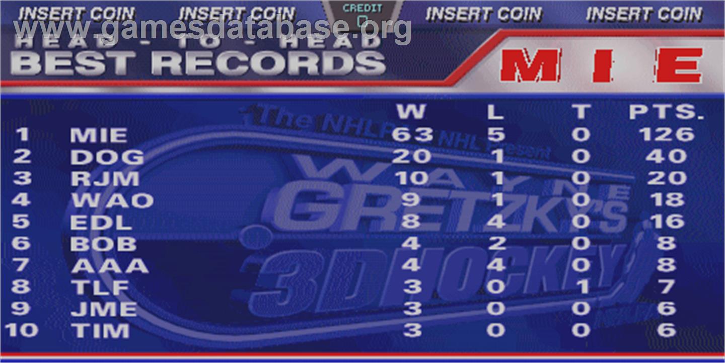 Wayne Gretzky's 3D Hockey - Arcade - Artwork - High Score Screen