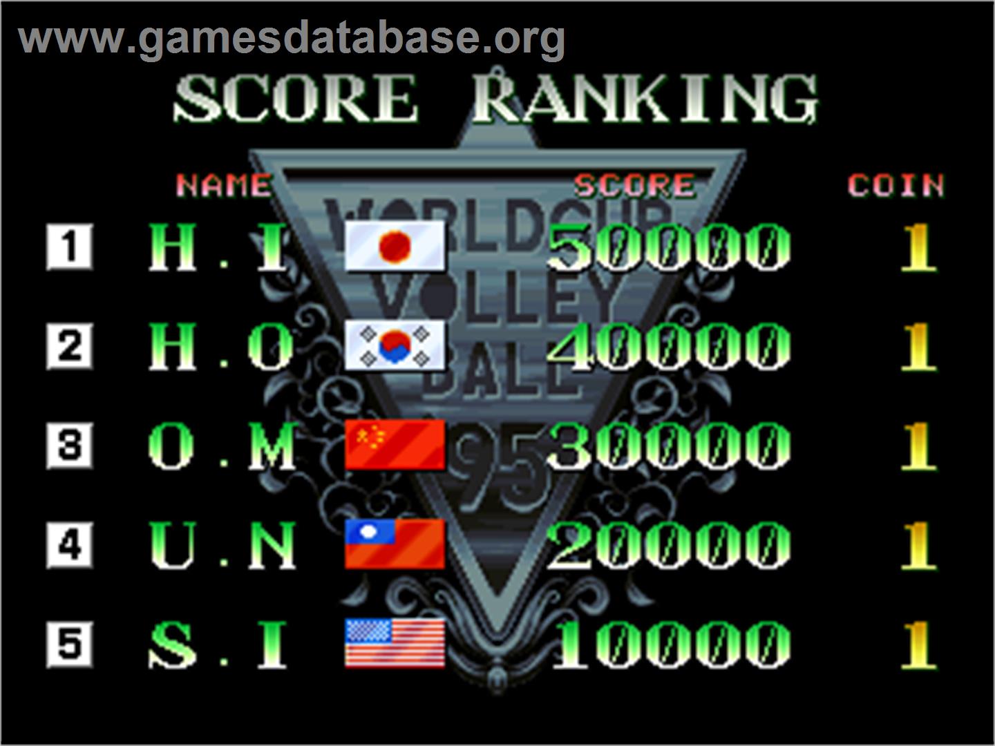 World Cup Volley '95 - Arcade - Artwork - High Score Screen