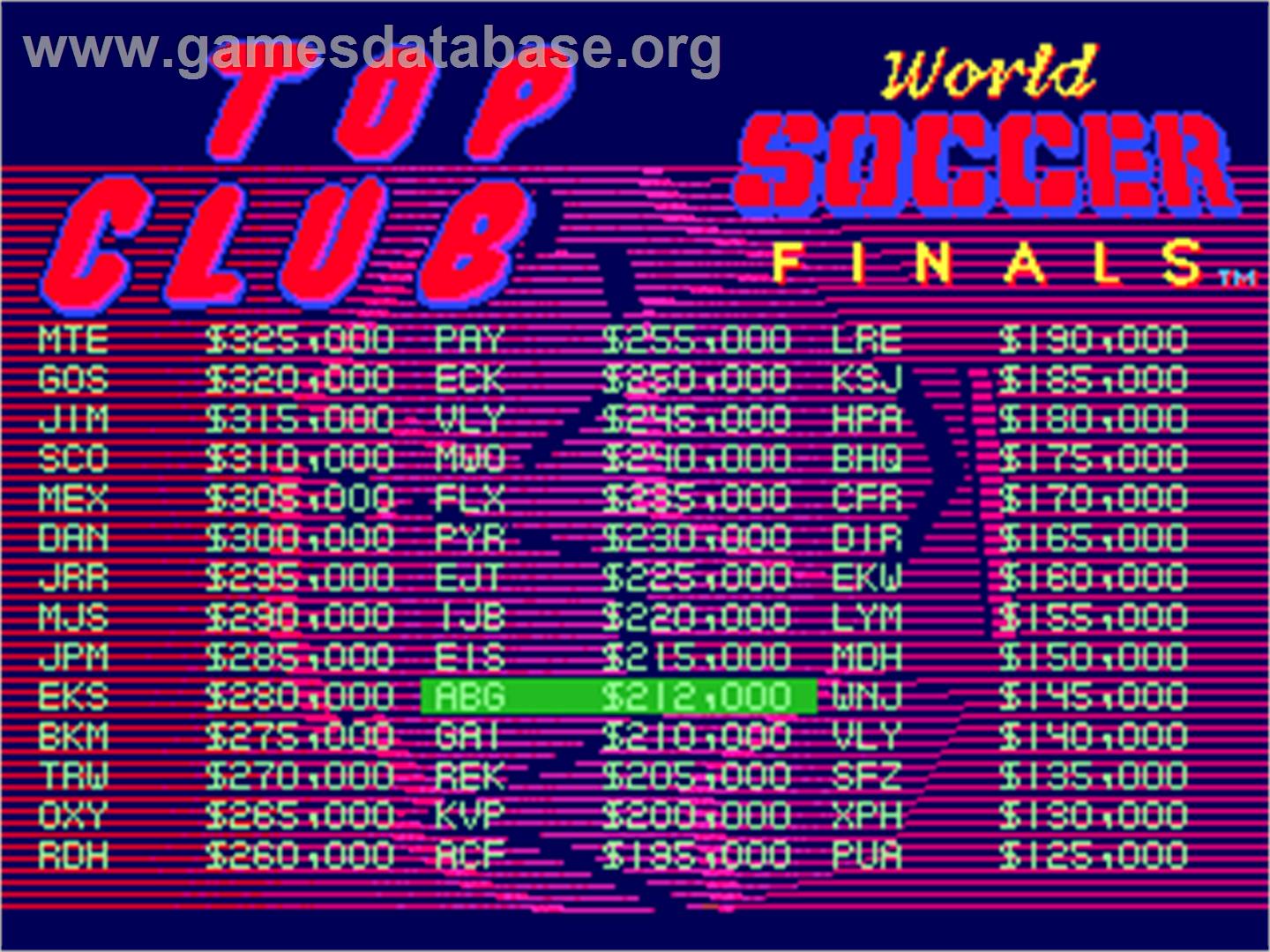 World Soccer Finals - Arcade - Artwork - High Score Screen