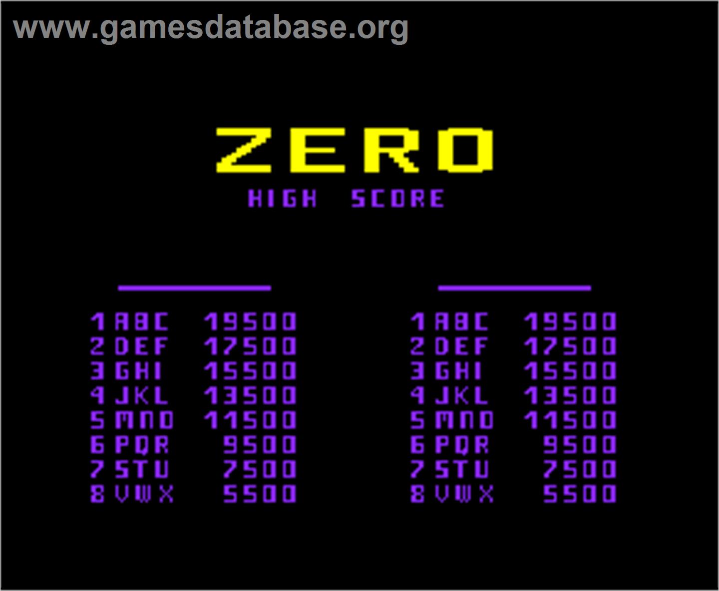 Zero - Arcade - Artwork - High Score Screen