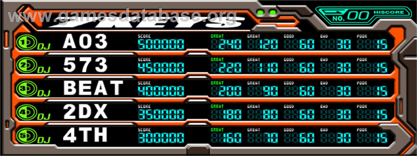 beatmania IIDX 4th style - Arcade - Artwork - High Score Screen