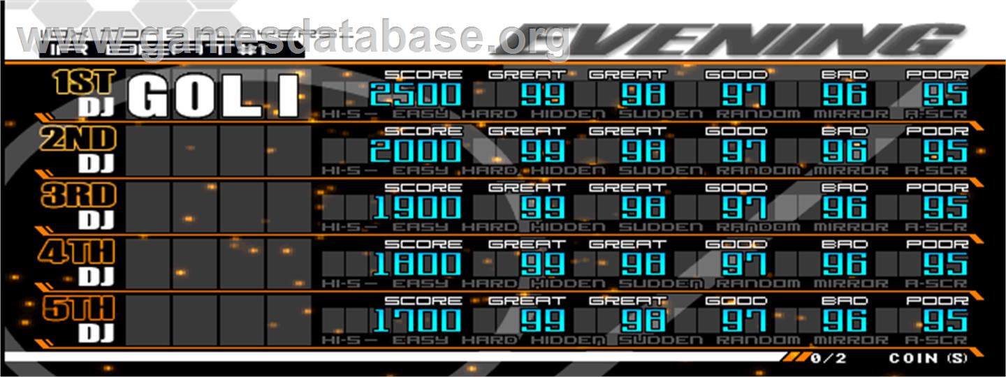 beatmania IIDX 7th style - Arcade - Artwork - High Score Screen