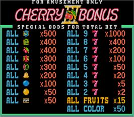 Title screen of Cherry Bonus III on the Arcade.