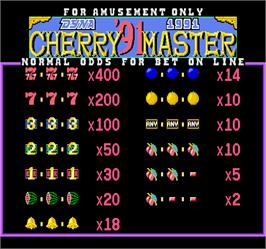 Title screen of Cherry Master '91 on the Arcade.