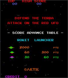 Title screen of Defend the Terra Attack on the Red UFO on the Arcade.