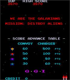 Title screen of Galaxian Part 4 on the Arcade.