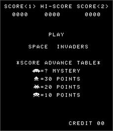 Title screen of Space Invaders / Space Invaders M on the Arcade.
