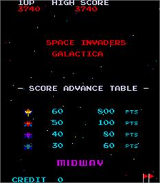 Title screen of Space Invaders Galactica on the Arcade.